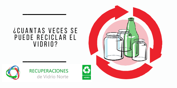 Reciclar Botellas De Vidrio: Carga Tu Móvil Por Casi Un Año