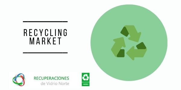 Recycling market