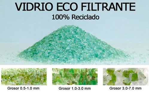 vidrio-eco-filtrante